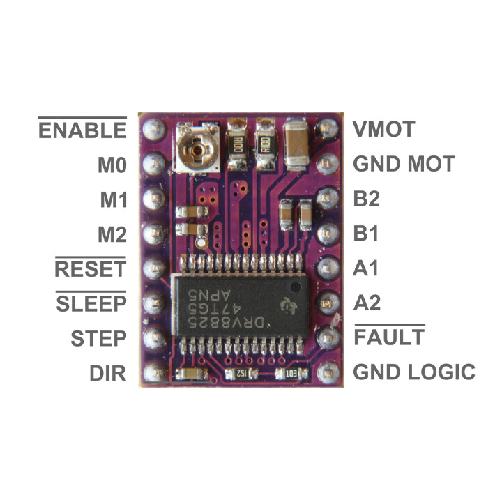 Module Điều Khiển Động Cơ Bước Máy In 3D DRV8825