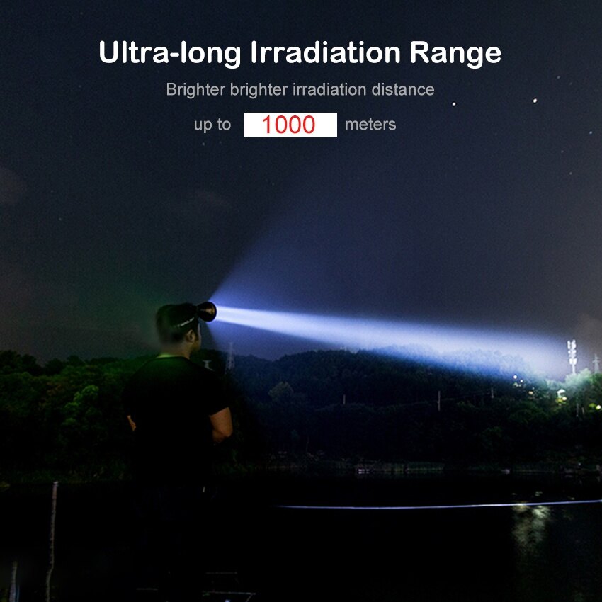 Đèn Pha LED Đèn Pha Đèn Pin Đèn Làm Việc Đèn Pin Đèn Pha LED Sạc USB Đèn Khẩn Cấp Đèn LED Chiếu Sáng