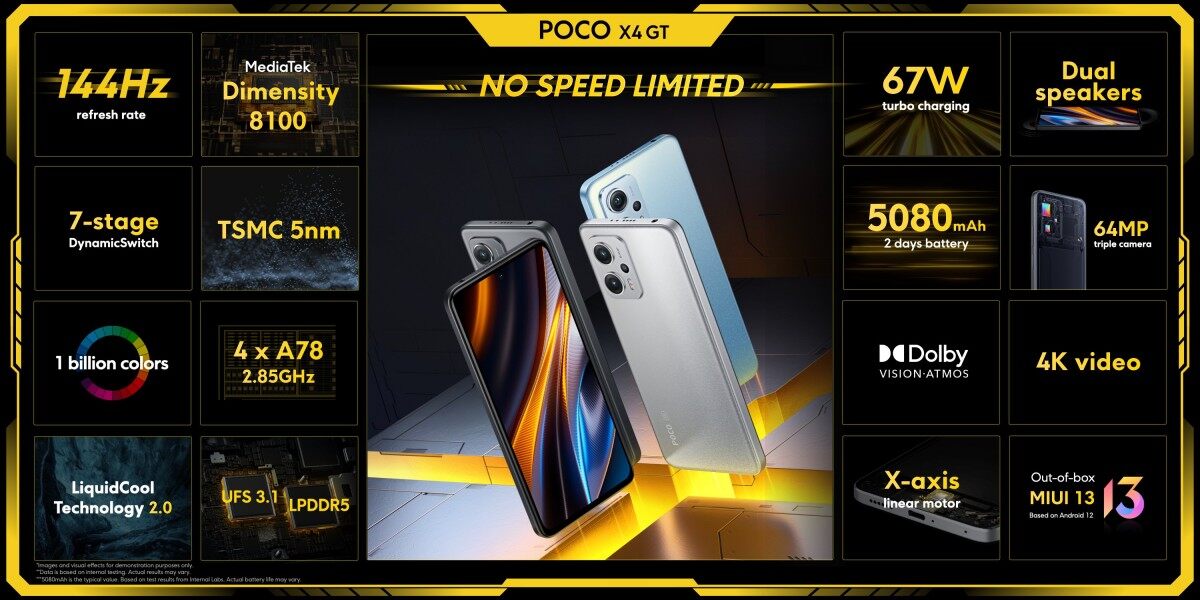 poco x4 gt lazada