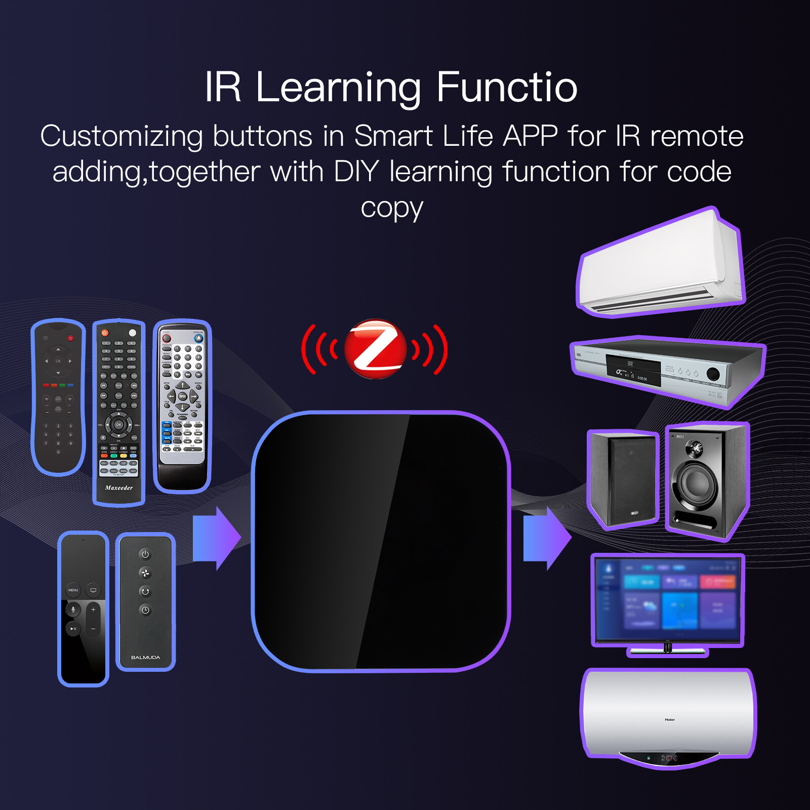 E Life Smart Store Bộ Điều Khiển Từ Xa Thông Dụng Điều Khiển Từ Xa Hồng Ngoại Thông Minh Tuya ZigBee Bộ Điều Khiển Từ Xa Hồng Ngoại Thông Dụng Hỗ Trợ Kết Nối WiFi 2.4G Cho Nhà Thông Minh Hoạt Động Cho Alexa Google Home
