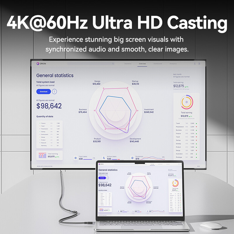 Vention USB 3.2 Gen2 Loại C Cáp nối 10gbps truyền dữ liệu 4K 60Hz 5A 100W PD sạc điện thoại iPhone nhanh Huawei Samsung Xiaomi máy tính bảng máy tính xách tay MacBook chuyển đổi USB C Nam để C dây dây kéo dài đầu cái