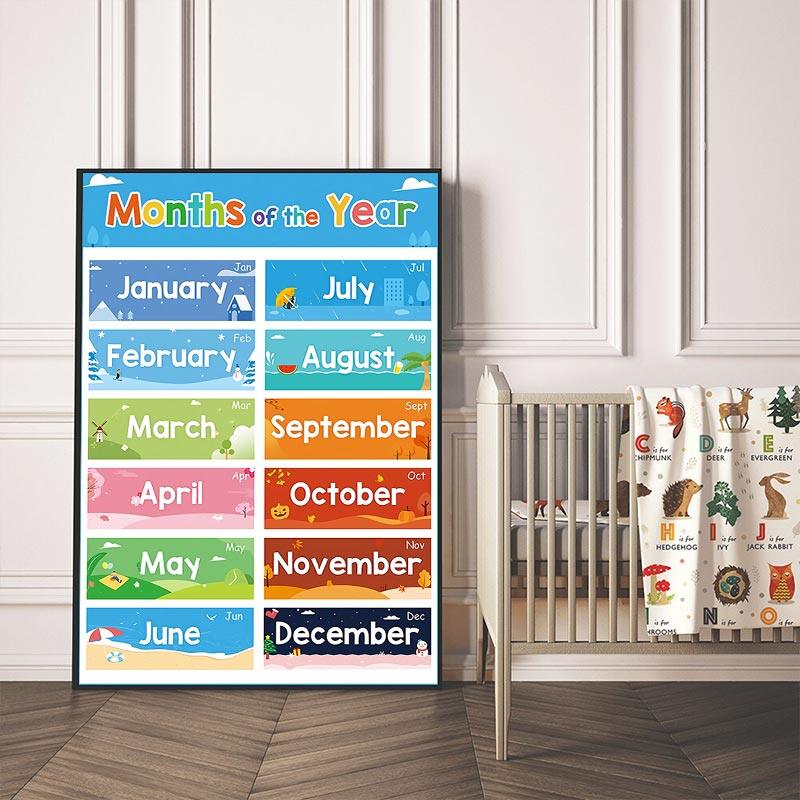 Học Tập Áp Phích ABC Chữ Và Số Hình Dạng Giáo Dục Áp Phích Thời Gian Biểu Trẻ Em Học Tập Để Đọc Áp Phích Trang Trí Phòng Trẻ Em