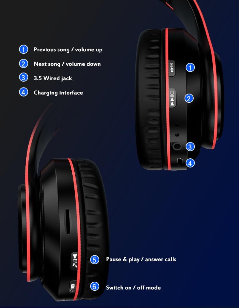 Tai Nghe Không Dây Bộ Tai Nghe Bluetooth Có Thể Gập Lại Có Thể Điều Chỉnh Tai Nghe Nhét Tai Rảnh Tay MIC Cho Đài Phát Thanh IOS Android PC