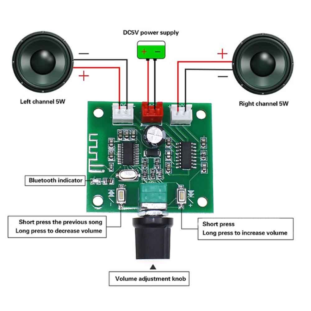 1pcs XH-A158 PAM8403 Bluetooth 5.0 Wireless Audio Stereo Amplifier Board Dual 5W Adjustable Amplifier Module DC 5V with Cable