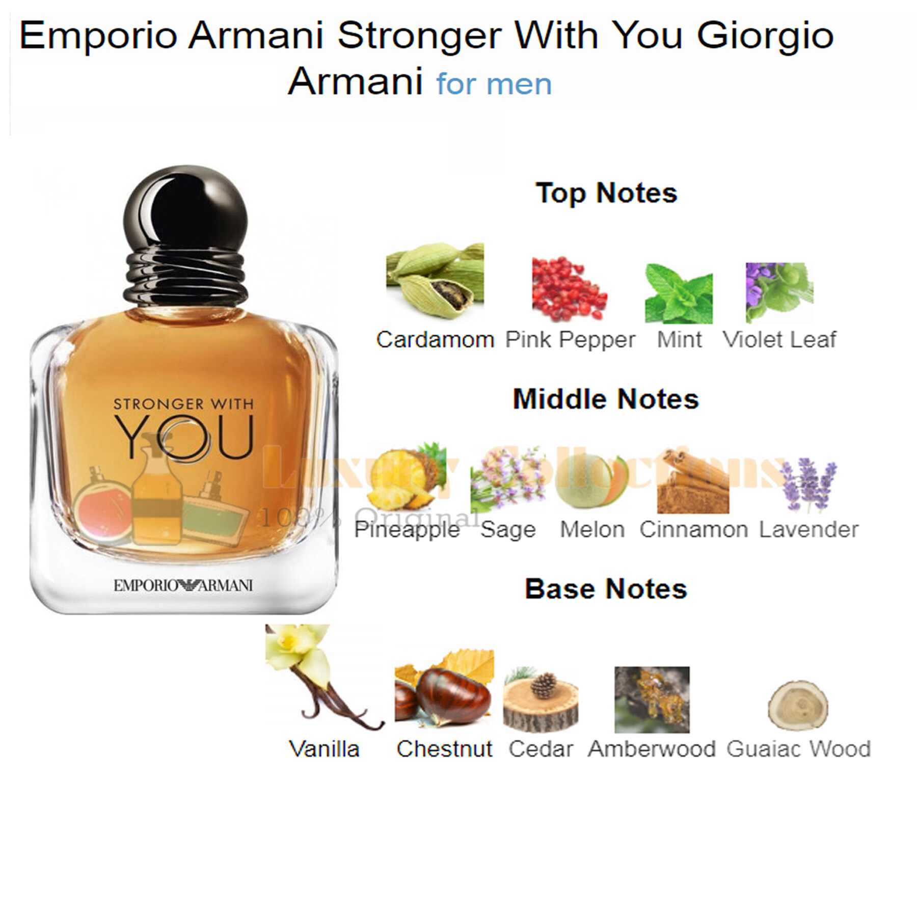 Stronger with you online armani macy's