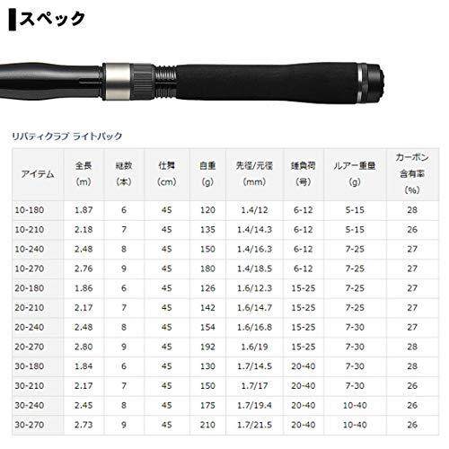 【新品未使用】　LIBERTY CLUB LIGHT PACK 20-270 DAIWA Liberty Club Light Pack 20-270 20-270 Fishing Rod 1M