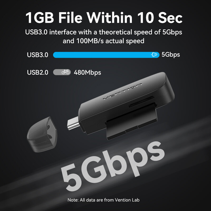 Vention Đầu Đọc Thẻ Nhớ Type C USB 3.0 C Sang SD TF Micro SD Bộ Chuyển Đổi Cho Máy Tính Xách Tay iPhone 16 15 Samsung Huawei Xiaomi Android OTG Type C Memory Card Reader