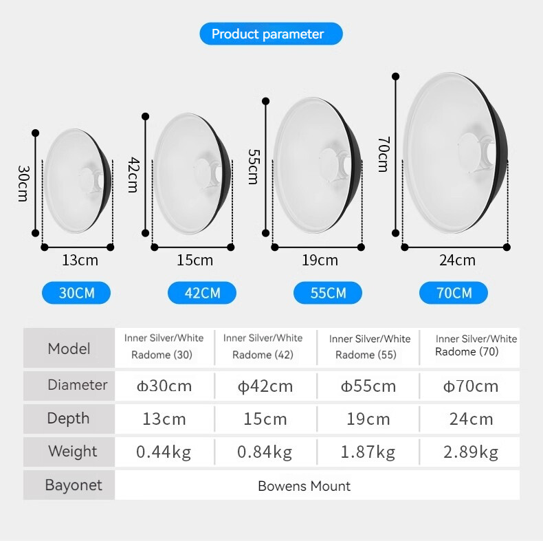 Selens Studio Light Softbox Photography Lighting Radome Bowens Mount