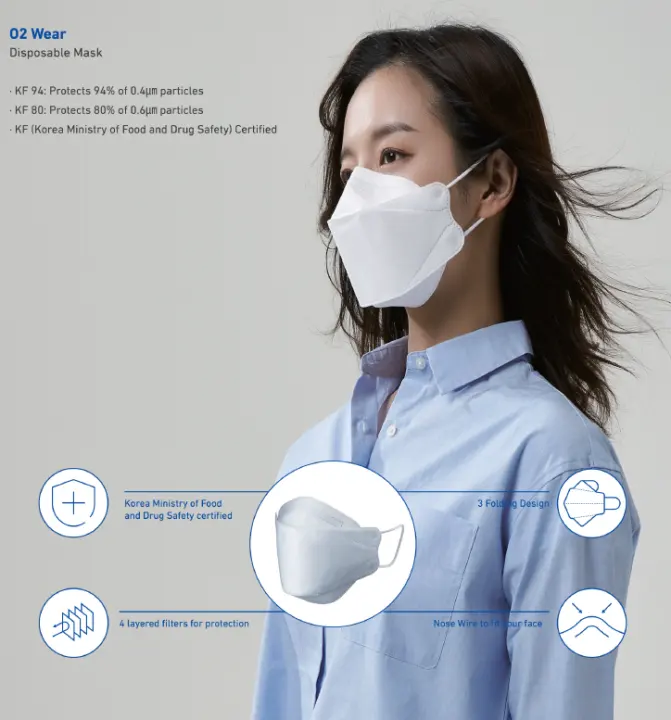 Korea Kf94 Mask Lazada Buy Sell Online Masks With Cheap Price Lazada
