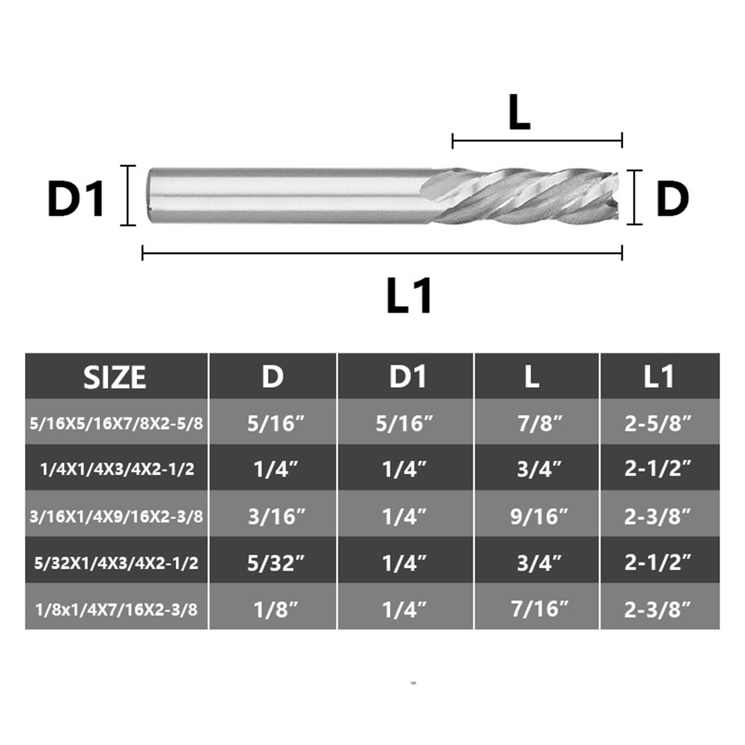 5 Cái Mũi Phay 4 Đầu Sáo Dao Phay Thép Cacbua Vonfram Router Bits Rotary Bits Công Cụ Thẳng Shank, Mũi Cắt Khắc Hai Lưỡi 6Mm-8Mm