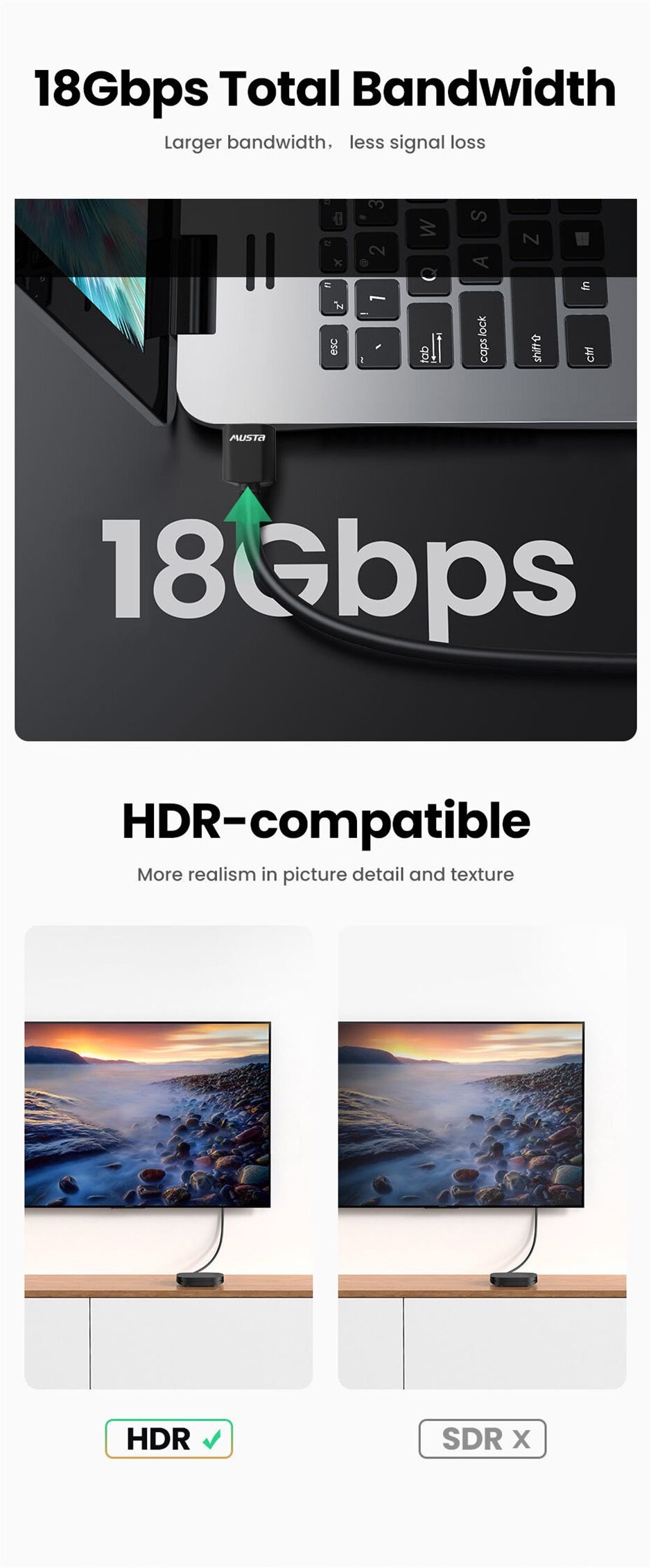 Musta 2.0 Tốc Độ Cao Cáp (1/1.5/2/3M) 18Gbps 4K 3D 1080P HDMI Cáp