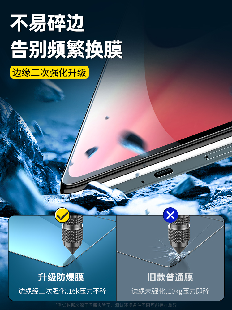 SmartDevil Miếng Dán Bảo Vệ Màn Hình Không Phủ Toàn Bộ Cho Xiaomi POCO F4 GT F3 POCO F2 Pro Redmi K40 Pro K30 Pro K40 Miếng Dán Kính Cường Lực Điện Thoại Di Động Chơi Game Chống Vân Tay