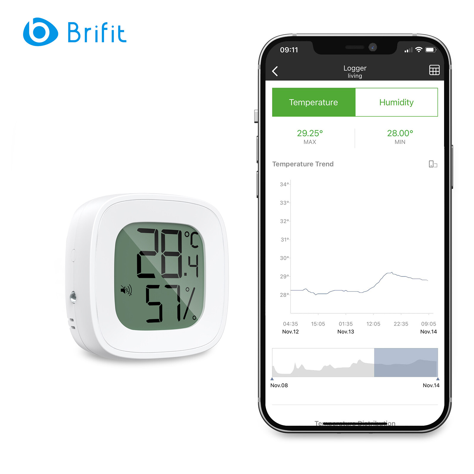 Brifit เครื่องวัดความชื้นสัมพัทธ์บลูทูธดิจิตอลเครื่องวัดอุณหภูมิ ...