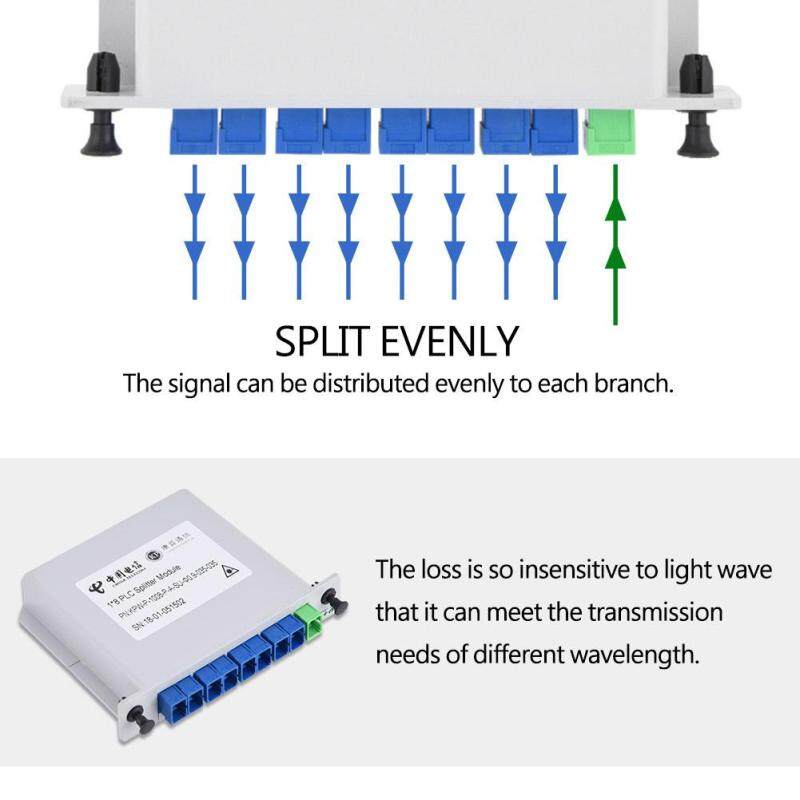 Sợi Phân Nhánh 1x8 Cassette Thẻ Chèn PLC Bộ Chia Module Quang có Bộ Chia