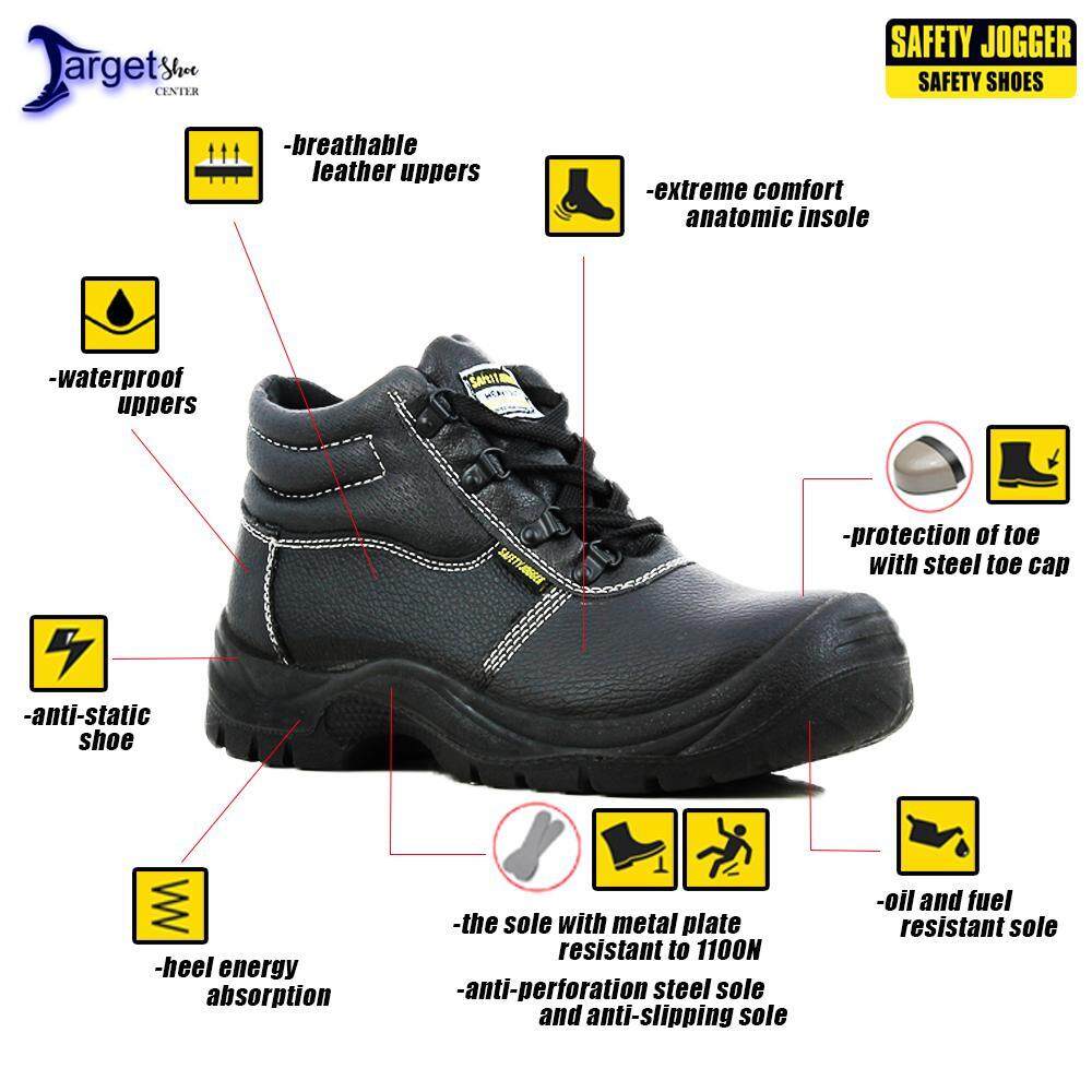 Safety shoes clearance specification