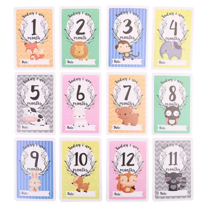 baby milestone sheet