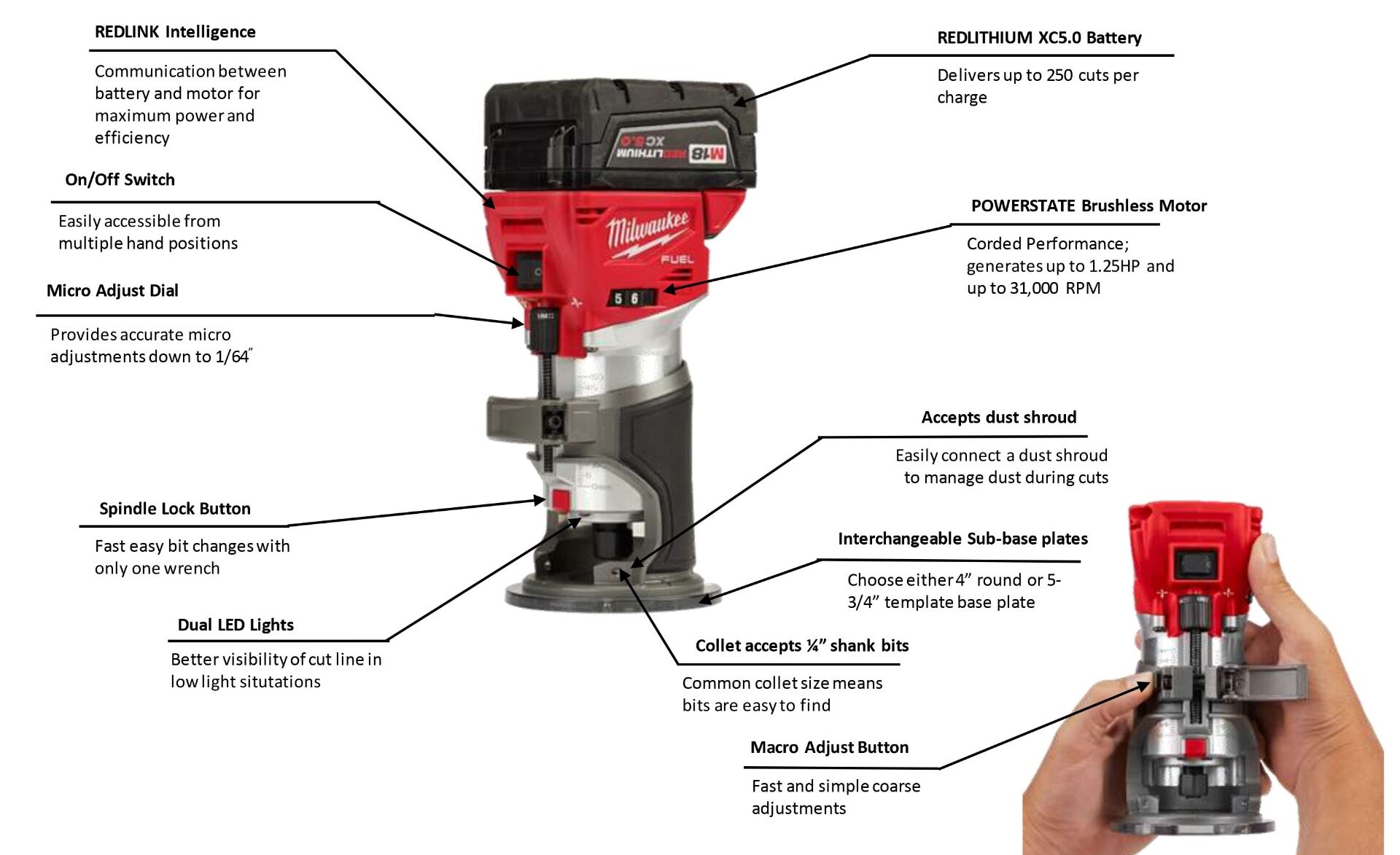 Milwaukee M18 FUEL 18V Lithium-Ion Brushless Cordless