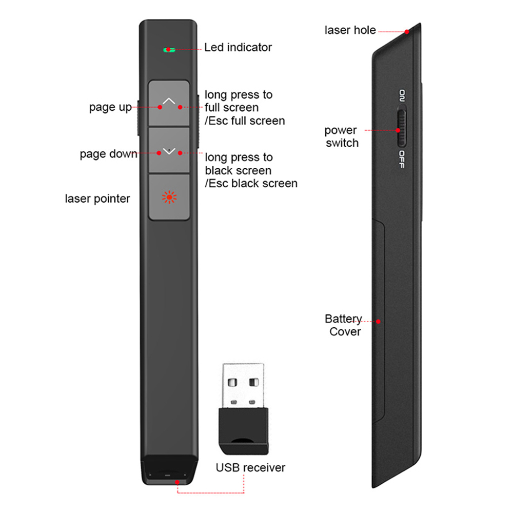 Kebidumei Con Trỏ Laser USB Không Dây 2.4GHz Bút Lật PPT Thuyết Trình Powerpoint Bút Bấm Trình Bày Điều Khiển Từ Xa Cho Giáo Viên Giảng Viên Giáo Sư