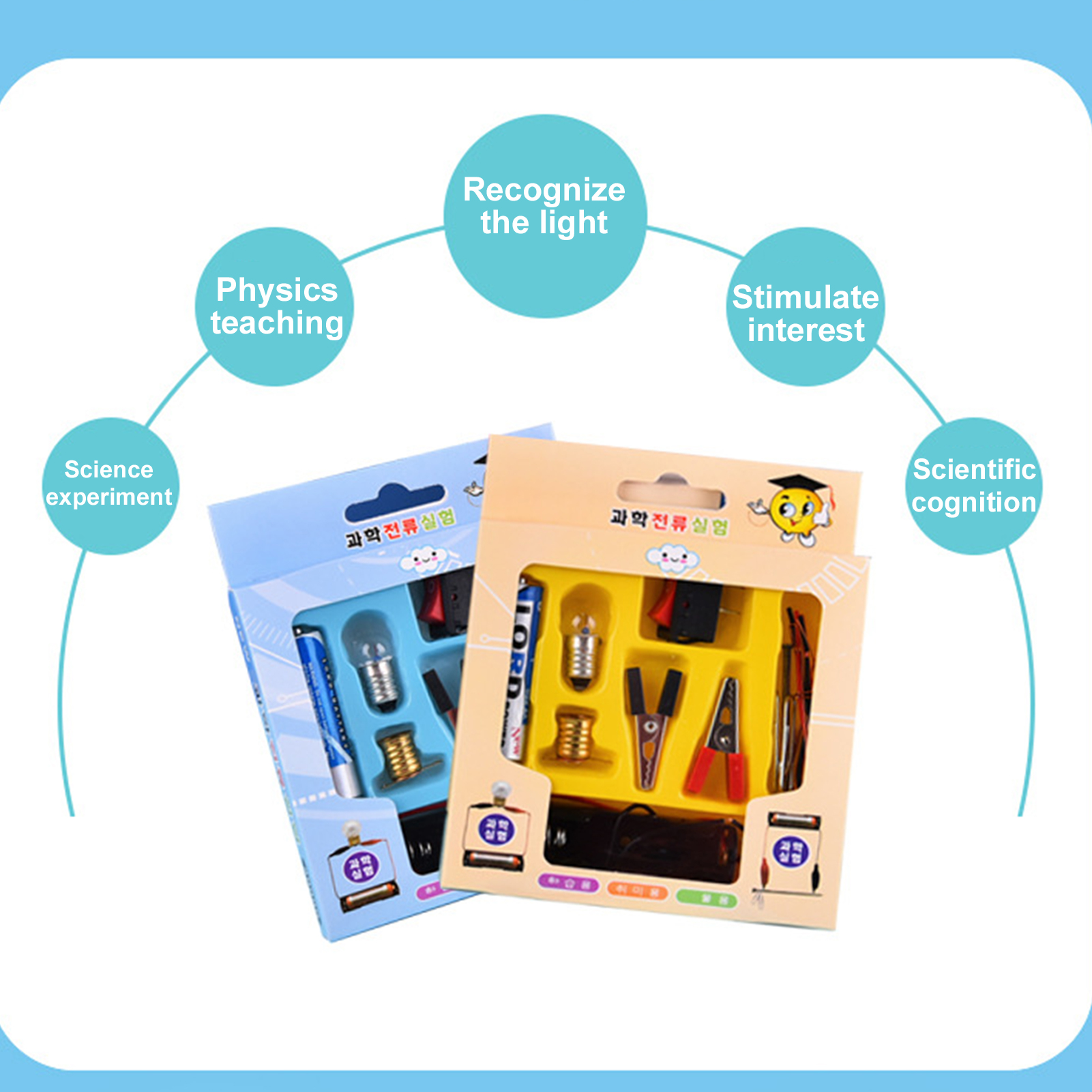 WISTIC Physics Kit Puzzle Practical Ability DIY Physics Science Learning Kit for Kids