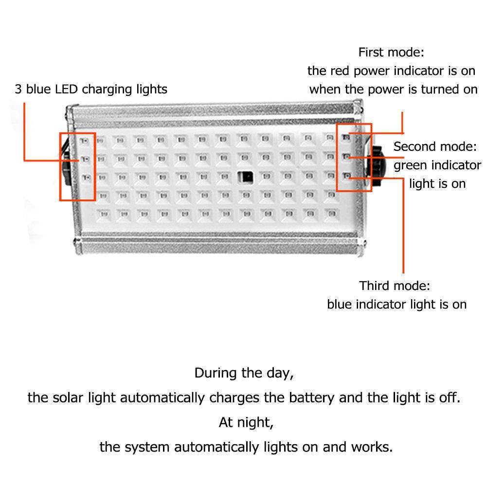 ĐÈN LED Năng Lượng Mặt Trời Đèn Cảm Biến Radar Chống Nước Ngoài Trời Sân Vườn Sân Con Đường Đèn