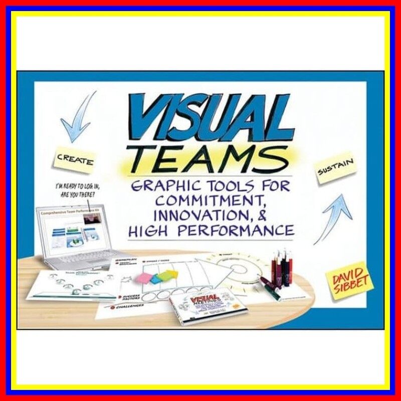 Visual Teams Graphic Tools For Commitment Innovation And High Perfo Malaysia