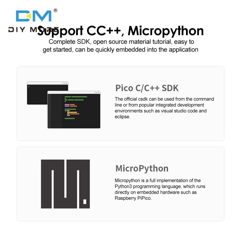 diymore Bo Mạch Phát Triển PICO Vi Điều Khiển Raspberry Pi RP2040-Zero Không Có Đầu Ghim