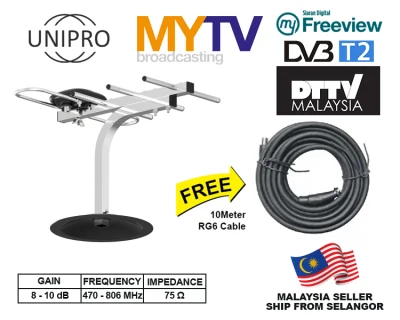 MYTV MYFREEVIEW Digital Indoor Outdoor Antenna (UNP-04E-10M)