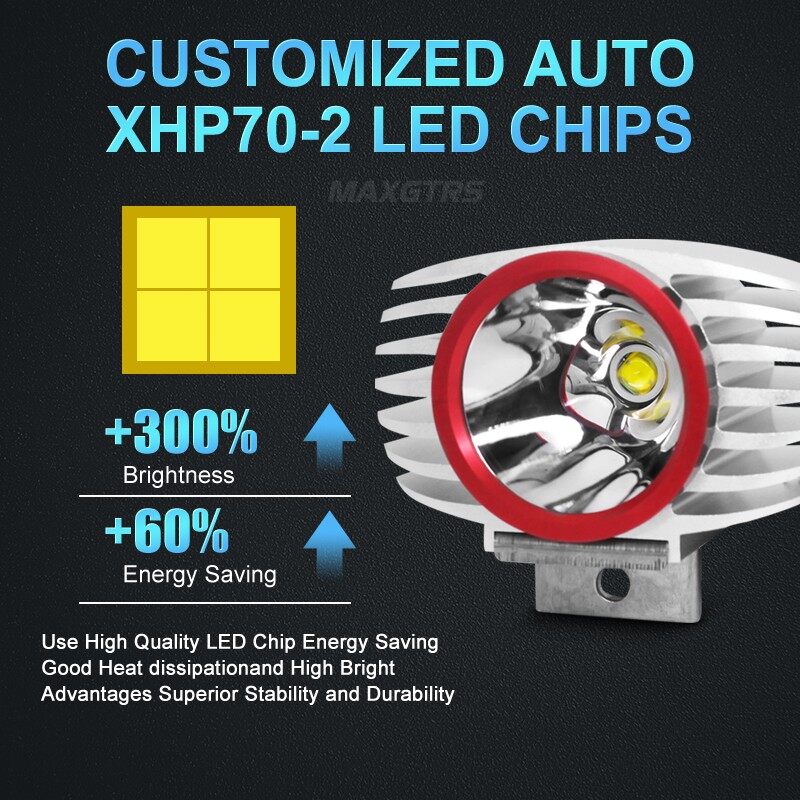 MAXGTRS LED Car External Headlight 15W 3000LM White High/Low Motorcycle DRL Headlamp Spotlight Drive Fog Spot Light DC12V/24V