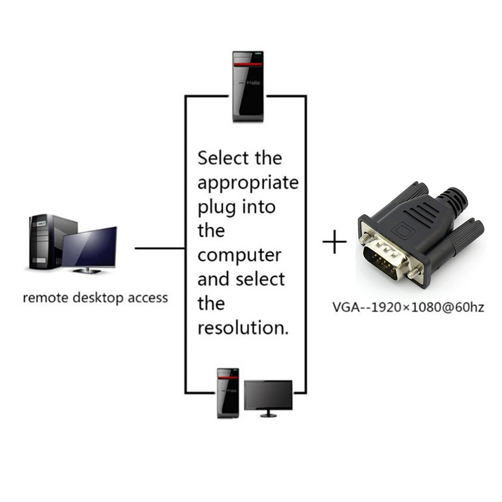 VGA EDID Dummy Plug 1080P Virtual Screen Headless Ghost Display Emulator