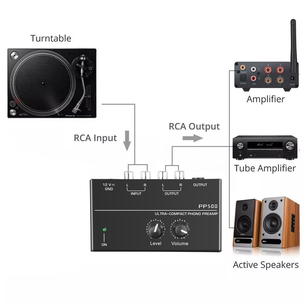 Kebidumei PP500 Phono Preamplifier RCA Output 1/4" TRS Output Interface for Vinyl Player LP