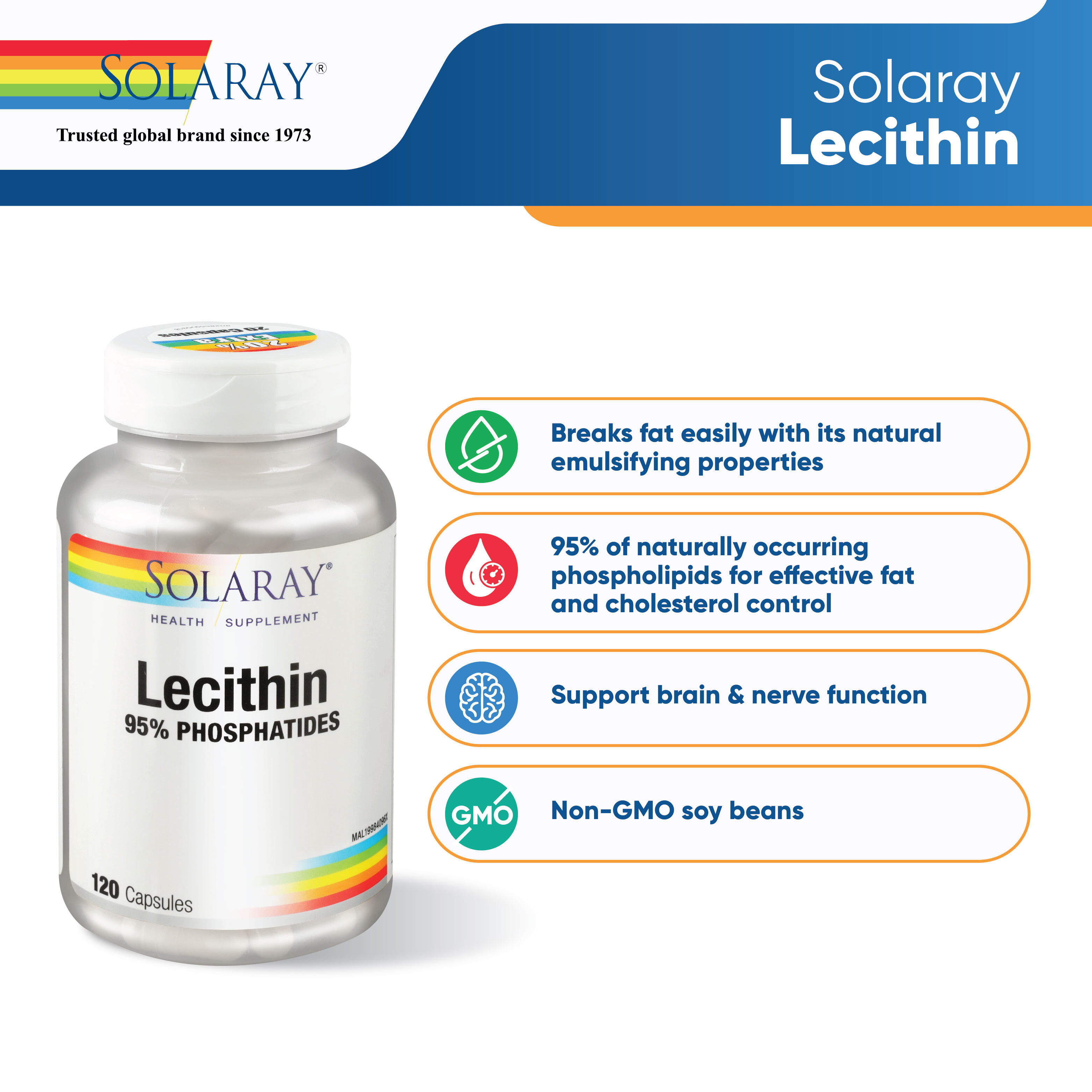 NATURAL FAT EMULSIFIER Solaray Lecithin [Twin Pack] 2x120 Capsules