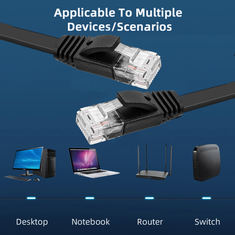 Category 6 Gigabit Flat Network Cable Invisible Ultra-thin Network Cable for High-speed Transmission By TV Box for Home Use