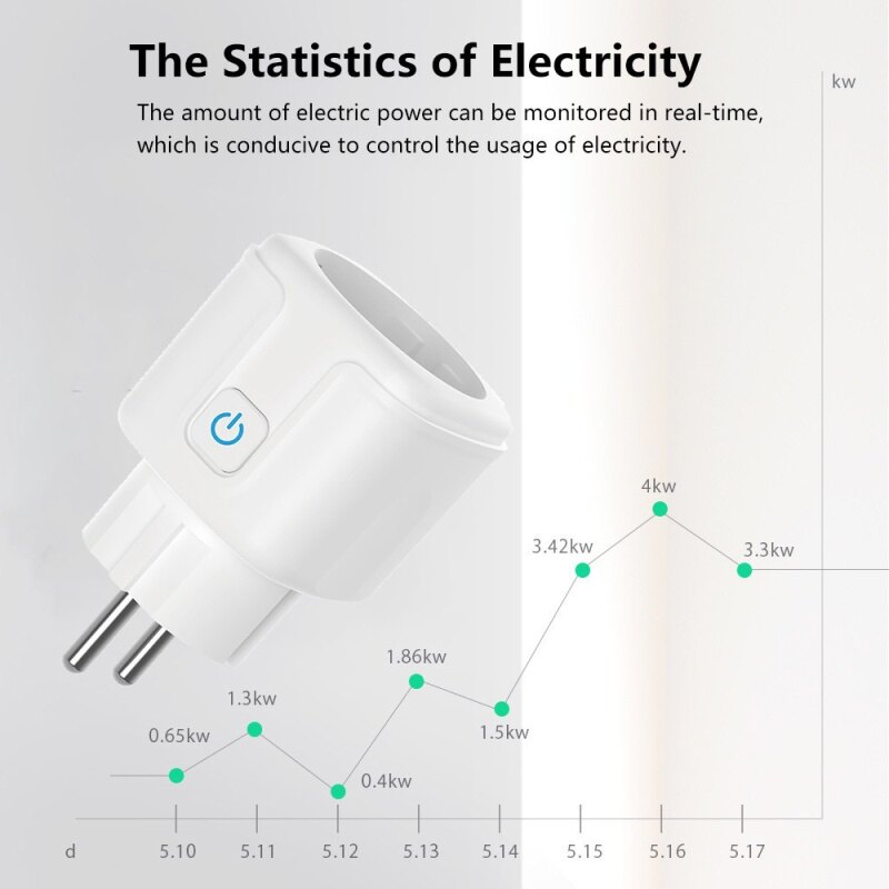 Ổ cắm điều khiển từ xa không dây ttmu, phích cắm Wifi Bluetooth, Phích cắm EU 20A, ổ cắm Bộ hẹn giờ thông minh, ổ cắm năng lượng thông minh máy tính, không thấm nước
