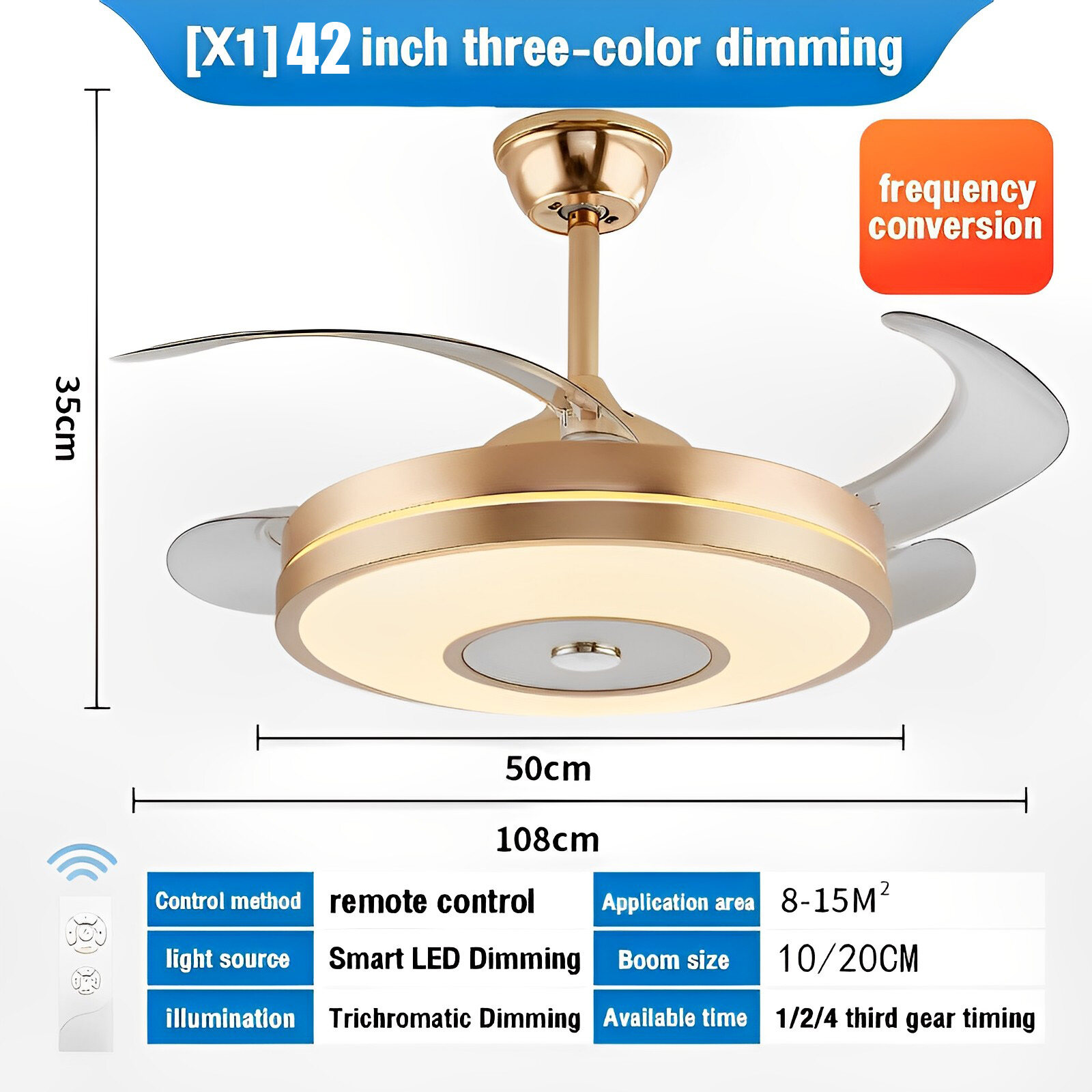 Ceiling fan 100W kipas dinding fan light three color dimming white