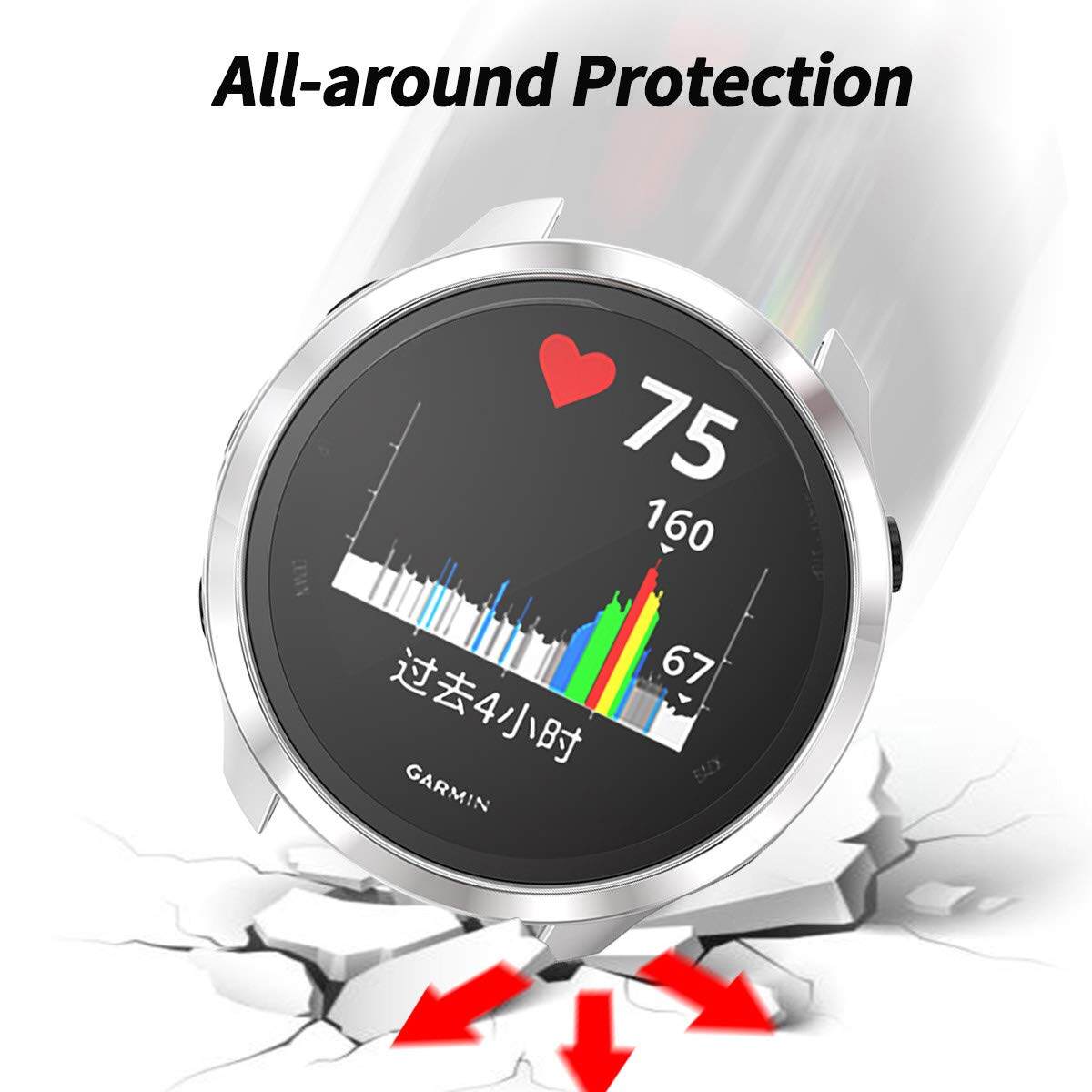 TPU Screen Protector Case Cover for Garmin Forerunner 245 Music