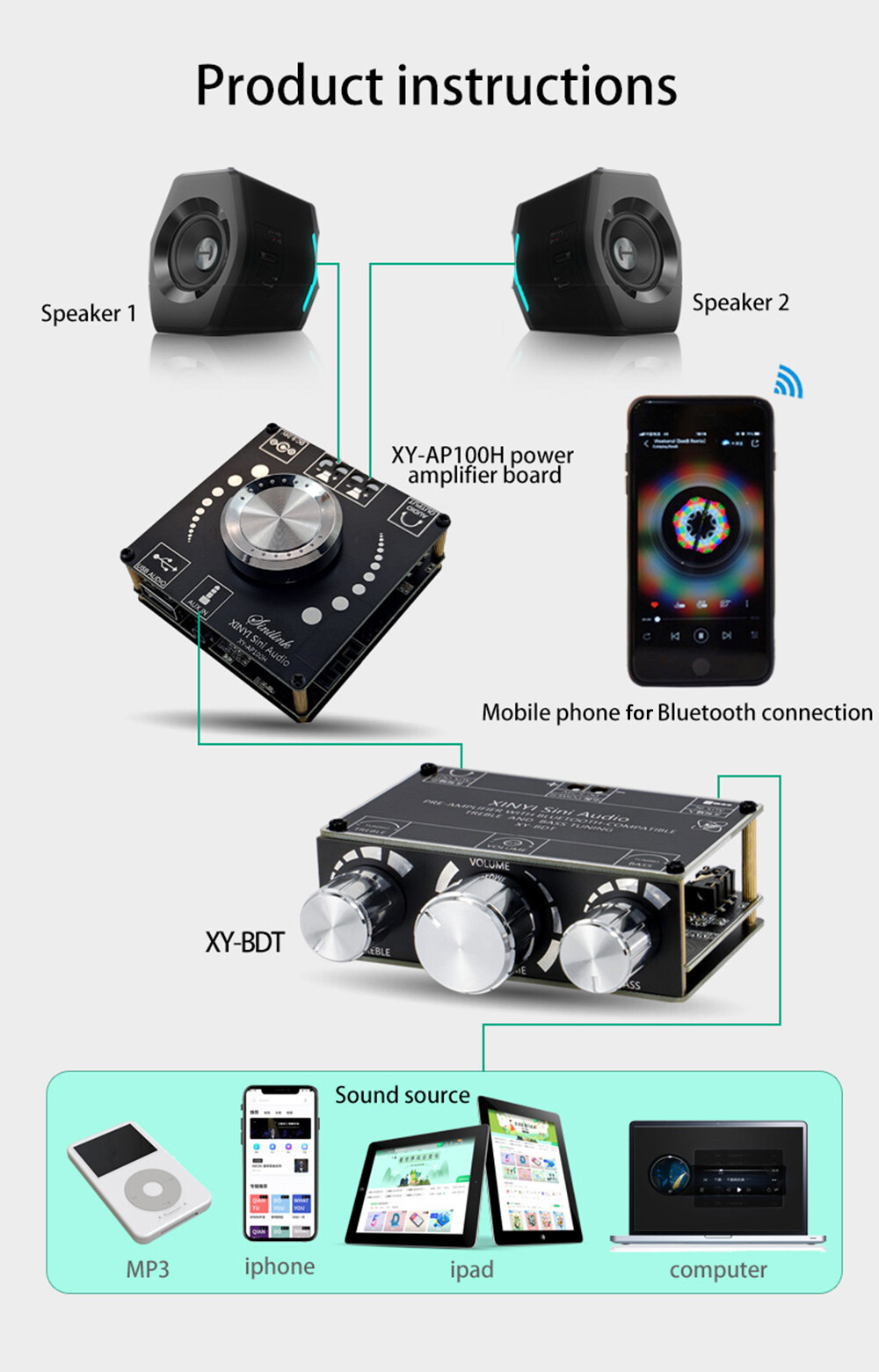【Ready Stock&Free Shipping】Original Aideepen XY-BDT Bluetooth 5.1 Decoder Board Dual-channel AUX Stereo High and Low Tone Pre-module 360-degree Stepless Tuning