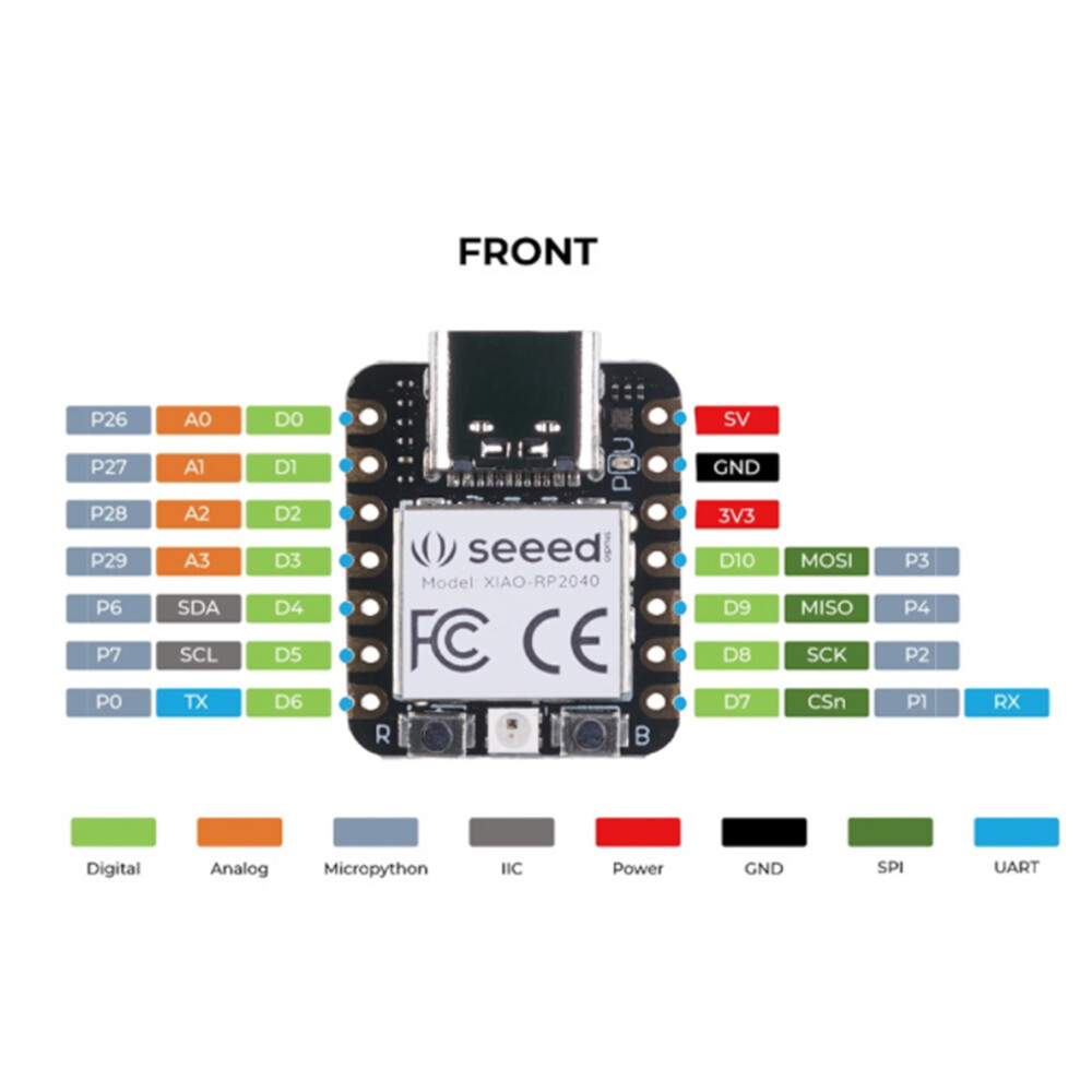 DM vi Điều Khiển  Seeeduino XIAO RP2040 Chính Hãng, Với Bộ Xử Lý ARM Cortex M0 + Lõi Kép, Cho Arduino, MicroPython