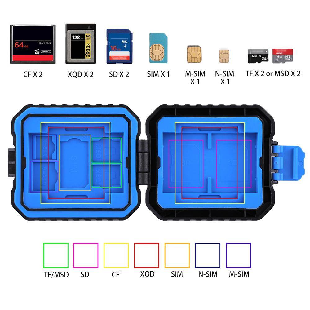 PULUZ  Waterproof Memory Card Reader Storage Box  for USB SD CF TF Reader SIM Cards Protector Case Holder for Tablet Computer Notebook & Android Smartphones PU5002