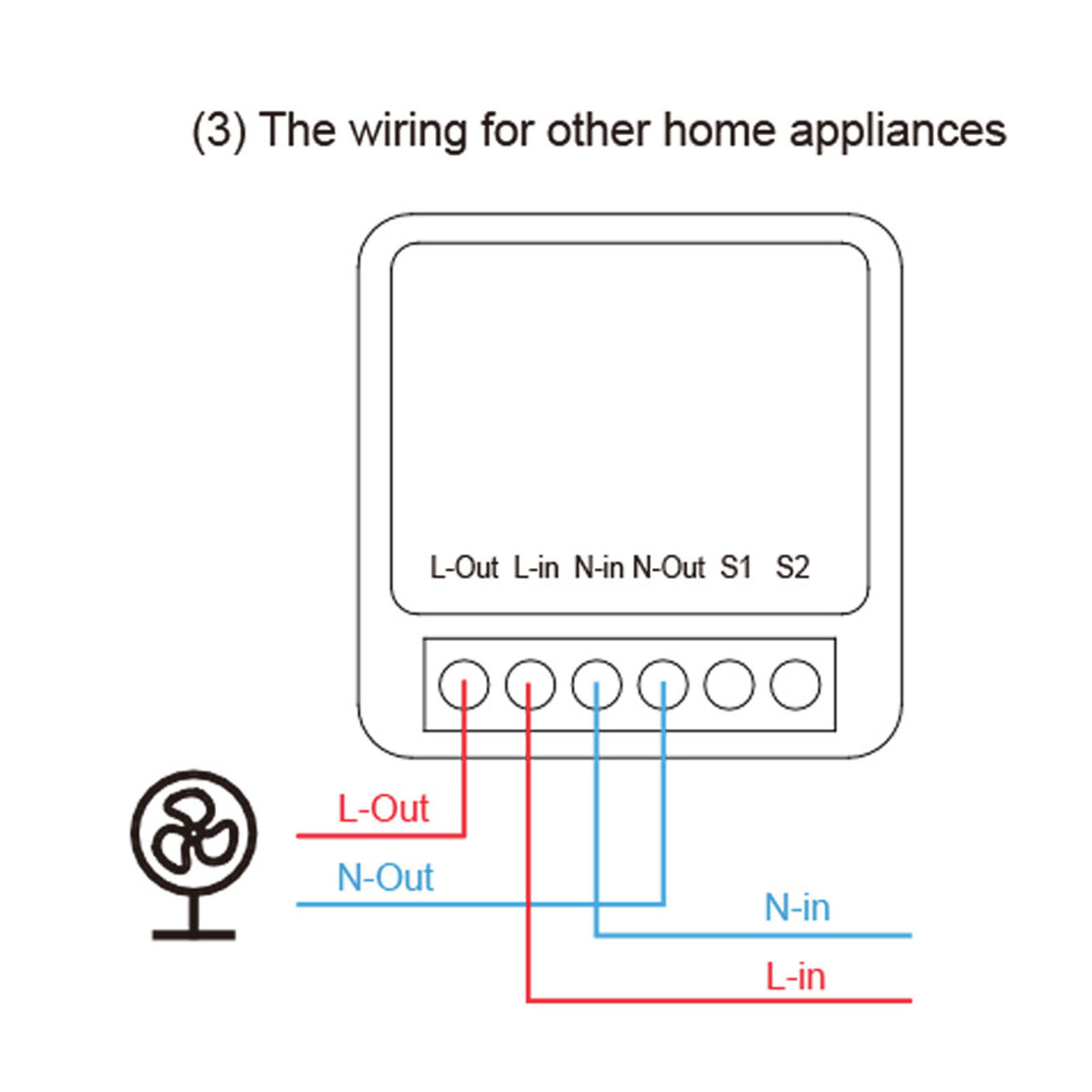 Smart wifi switch module sharable ac100‑240v mini smart wifi switch for home