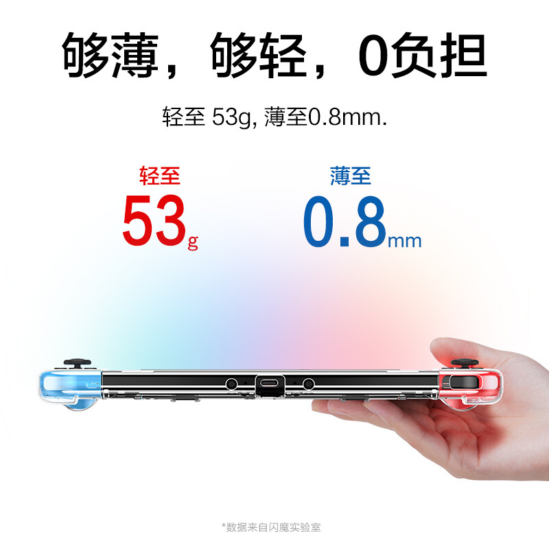 SmartDevil Switch Case Ốp Chơi Game Cho Nintendo Switch OLED Case Ốp OLED Phụ Kiện Ốp Bảo Vệ Riêng Biệt Chống Sốc Chống Rơi PC Trong Suốt