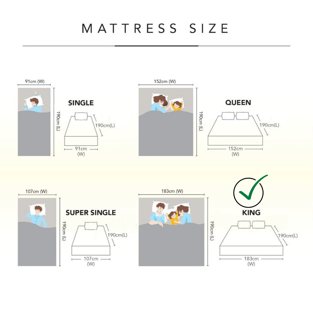 [Erica] Mastercoil Fibre Coconut Mattress - 7 Inches/ Queen/ King/ 10 ...