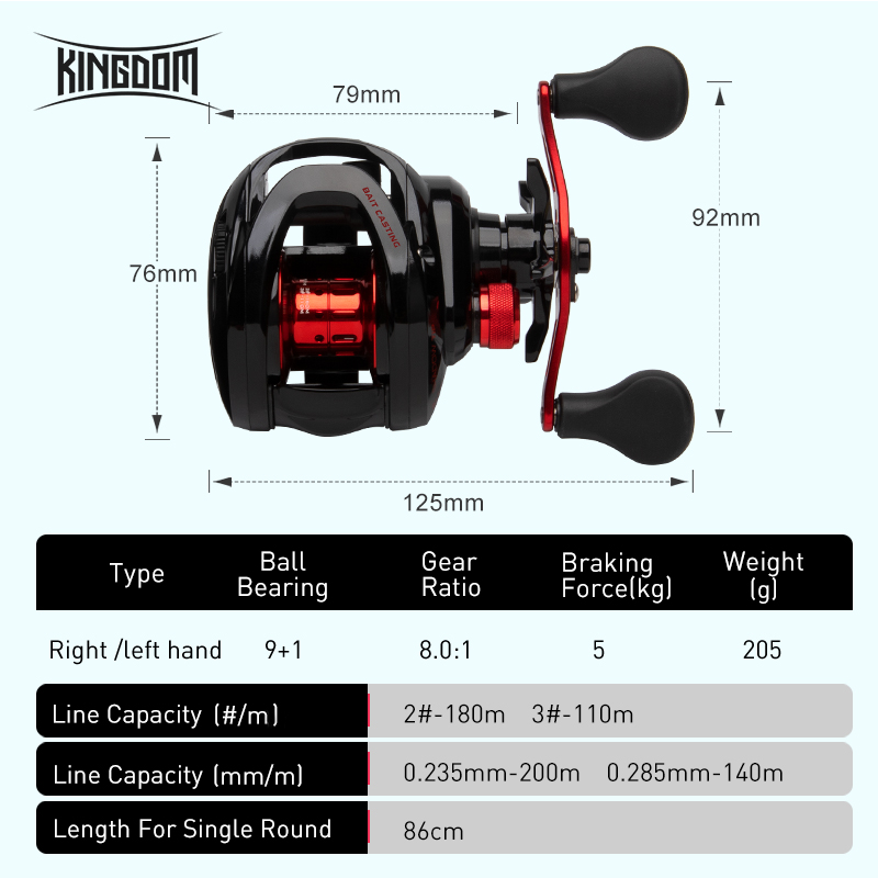 reel kingdom pola