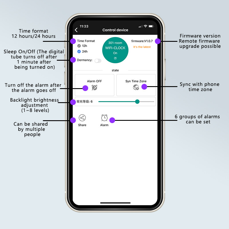 Shockley Hẹn Giờ WiFi Kỹ Thuật Số Tự Làm Mô-đun Đồng Hồ Với Màn Hình Xanh [Không Có Pin CR927]