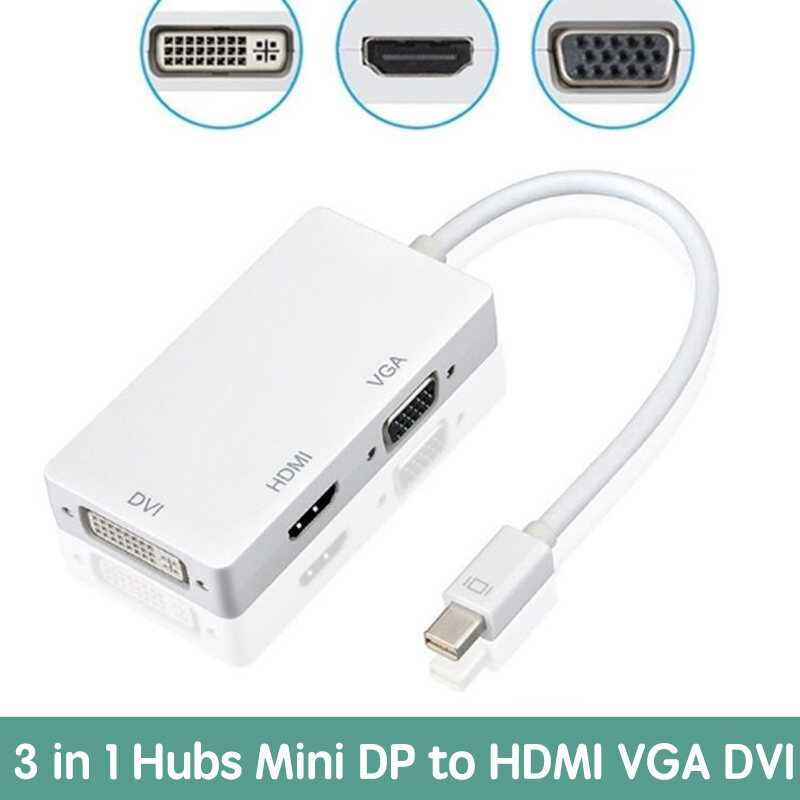 will a mini displayport to vga converter for mac work on pc