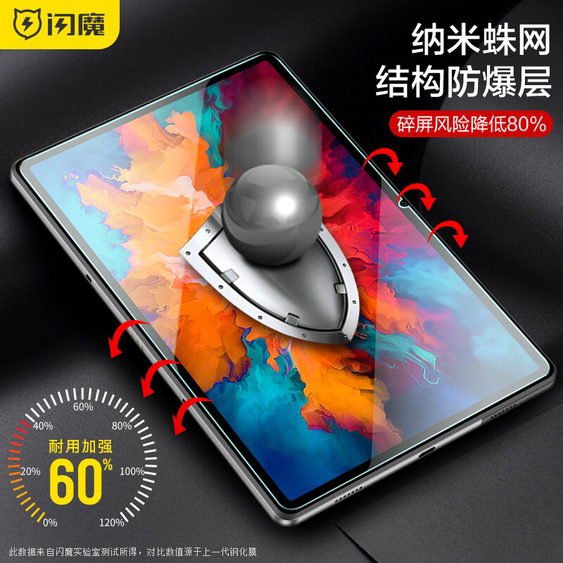 Smartdevil miếng bảo vệ màn hình Cho Lenovo Xiaoxin Pad Pro 12.7 Inch Xiaoxin Pad 11 Inch Máy Tính Bảng Phim kính cường lực che phủ toàn màn hình Rõ Ràng Chống-BLUELIGHT