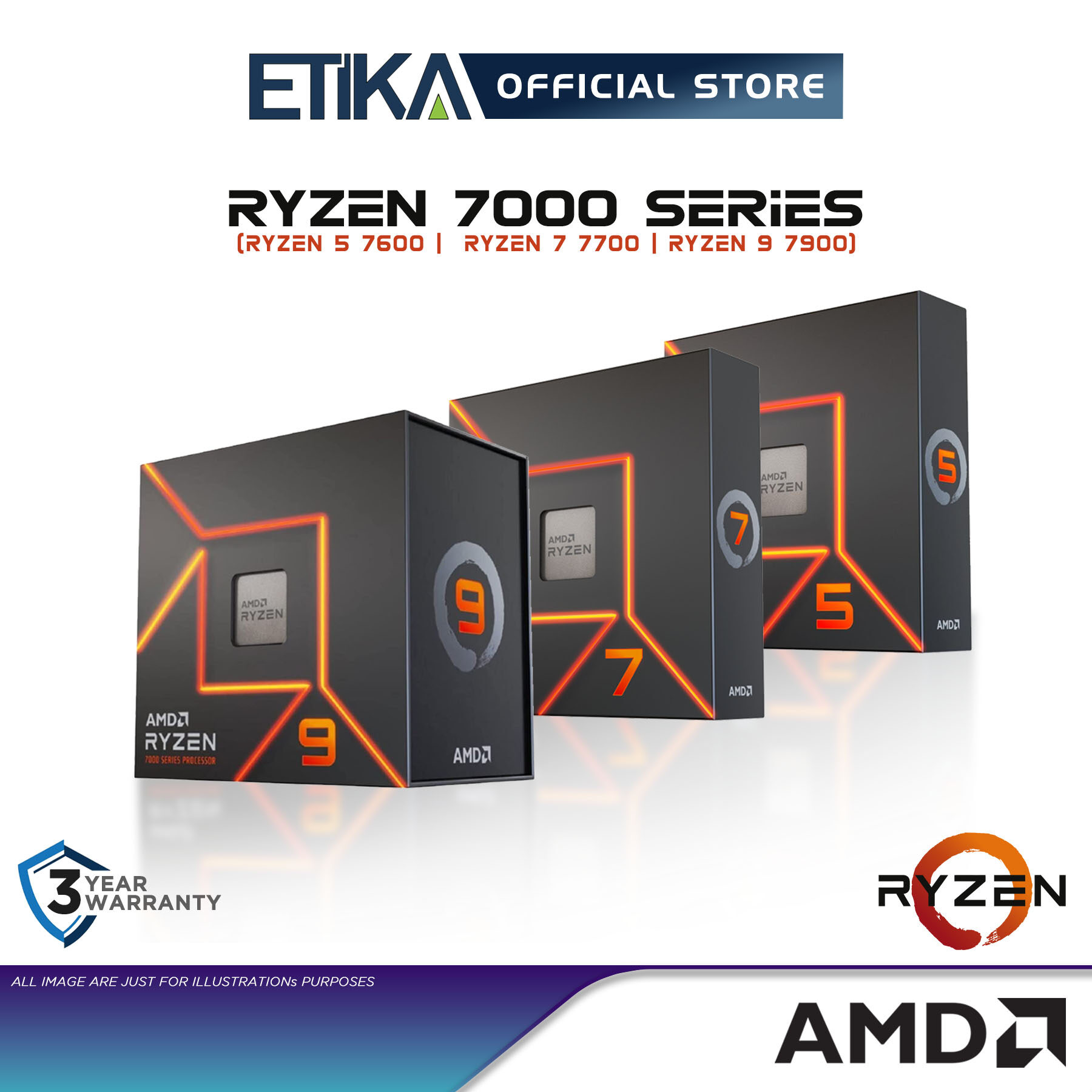 AMD Ryzen 7000 Series Desktop PC Processor | Ryzen 5 7600 | Ryzen 7 ...