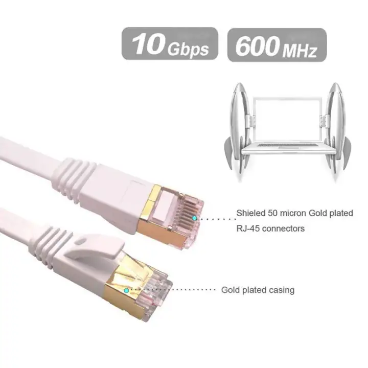 ethernet cable clips