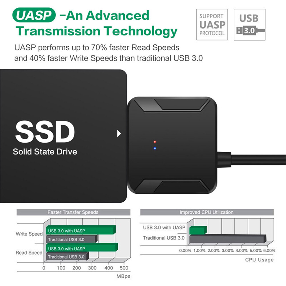 USB 3.0 To SATA Convert Cable for 2.5/3.5 inch SSD HDD Hard Drive Adapter