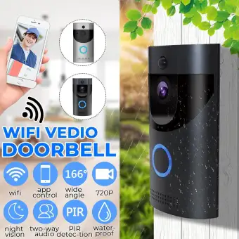 wifi doorbell