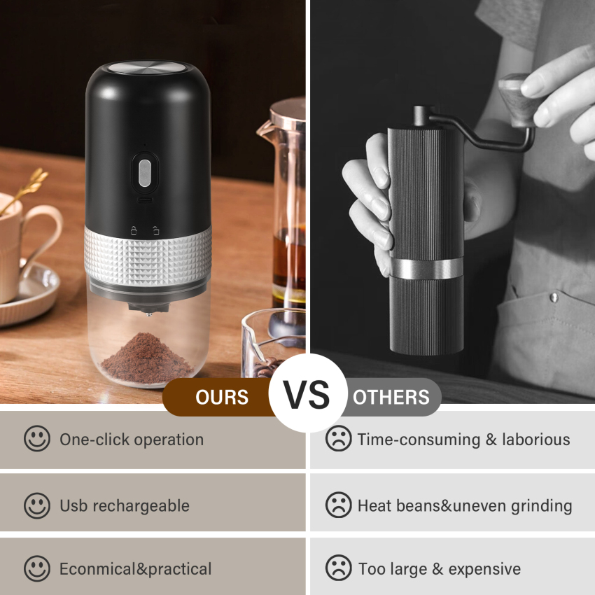Electric Coffee Grinders with Ceramic Cone Grinder Coffee Bean Grinder Electric with Adjustable Coarseness, Portable Rechargeable Coffee Grinder 30g Capacity for Coffee Beans